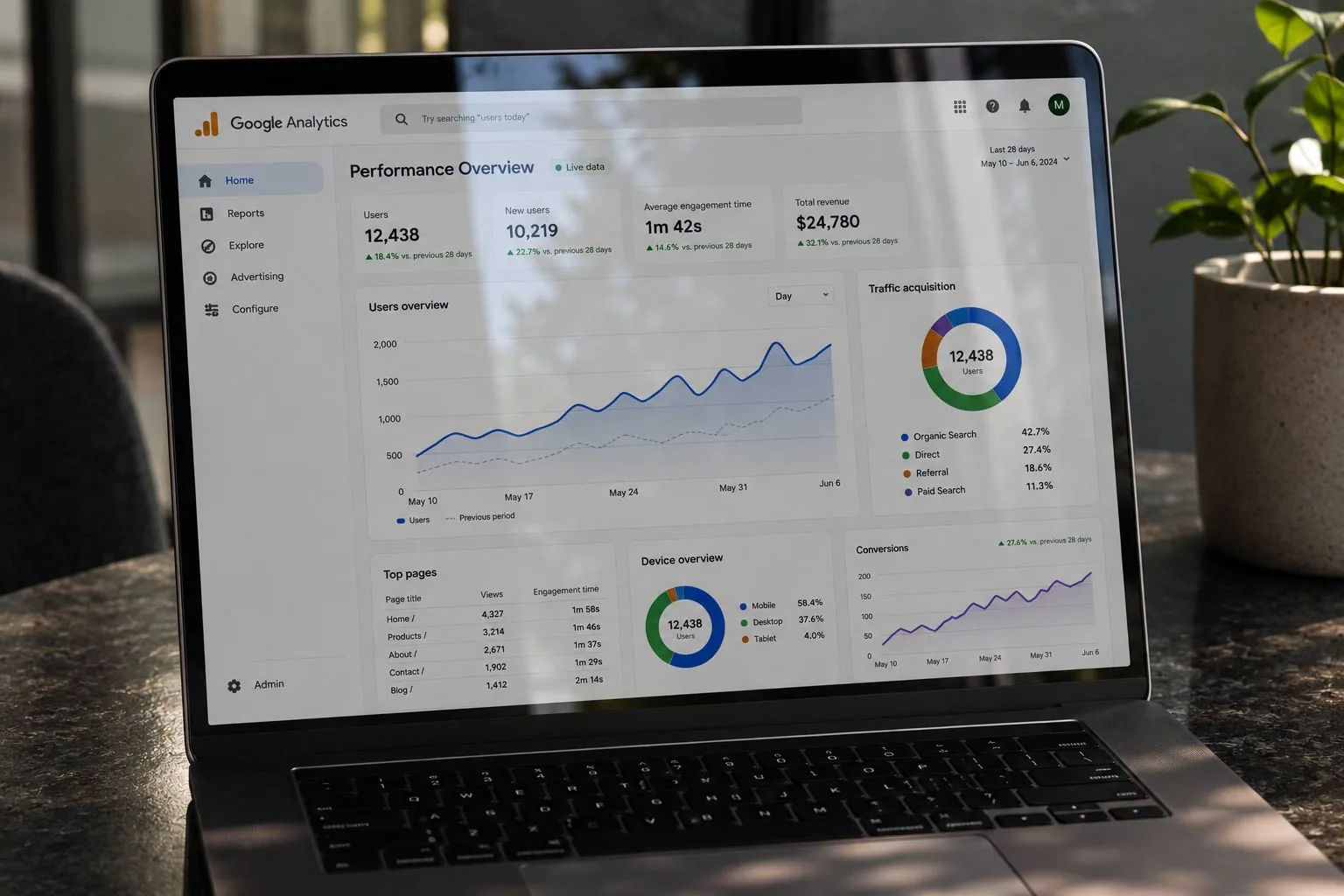 Digital Marketing